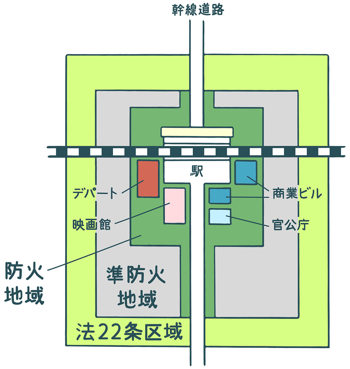 防火地域・準防火地域・法22条区域
